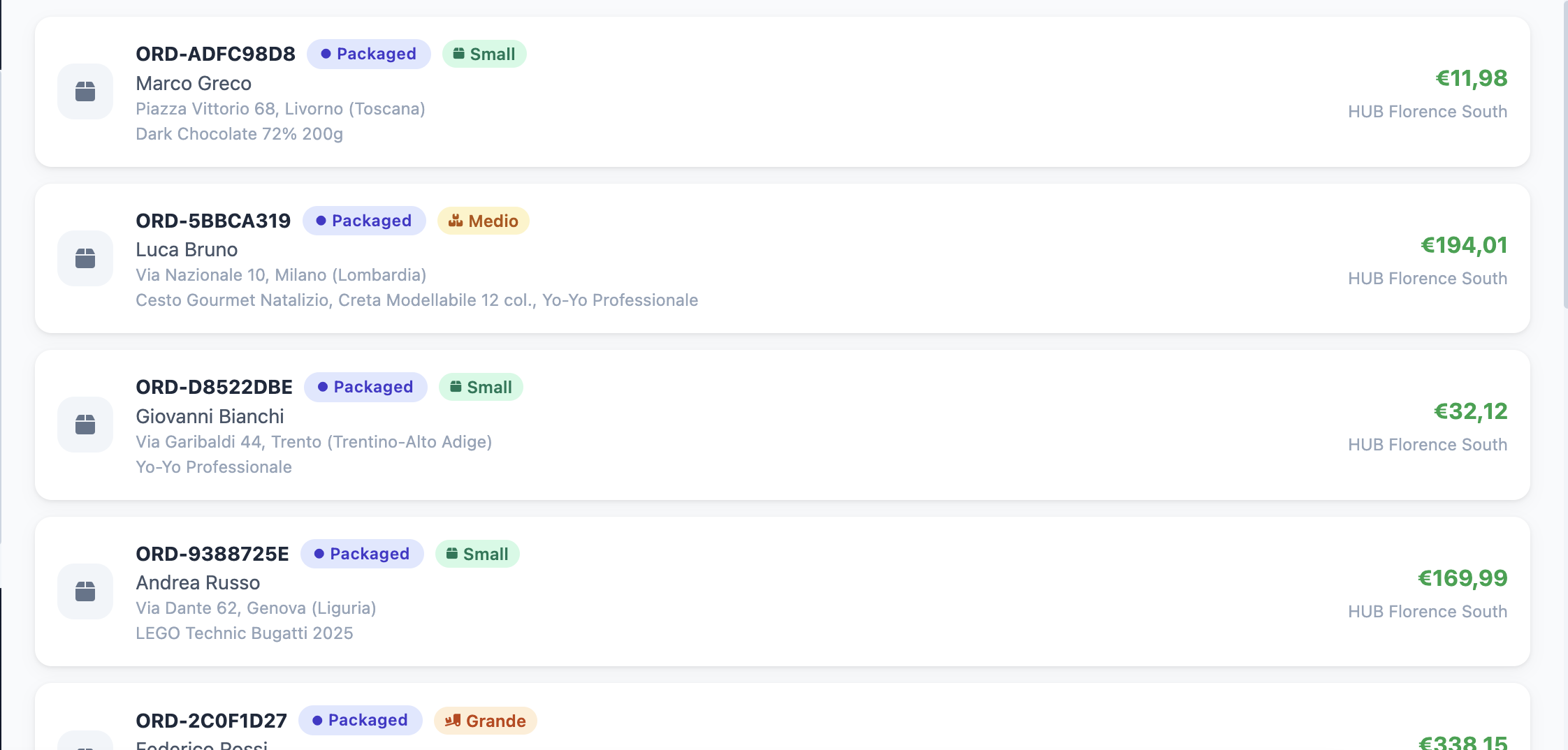 Active Dispatch System